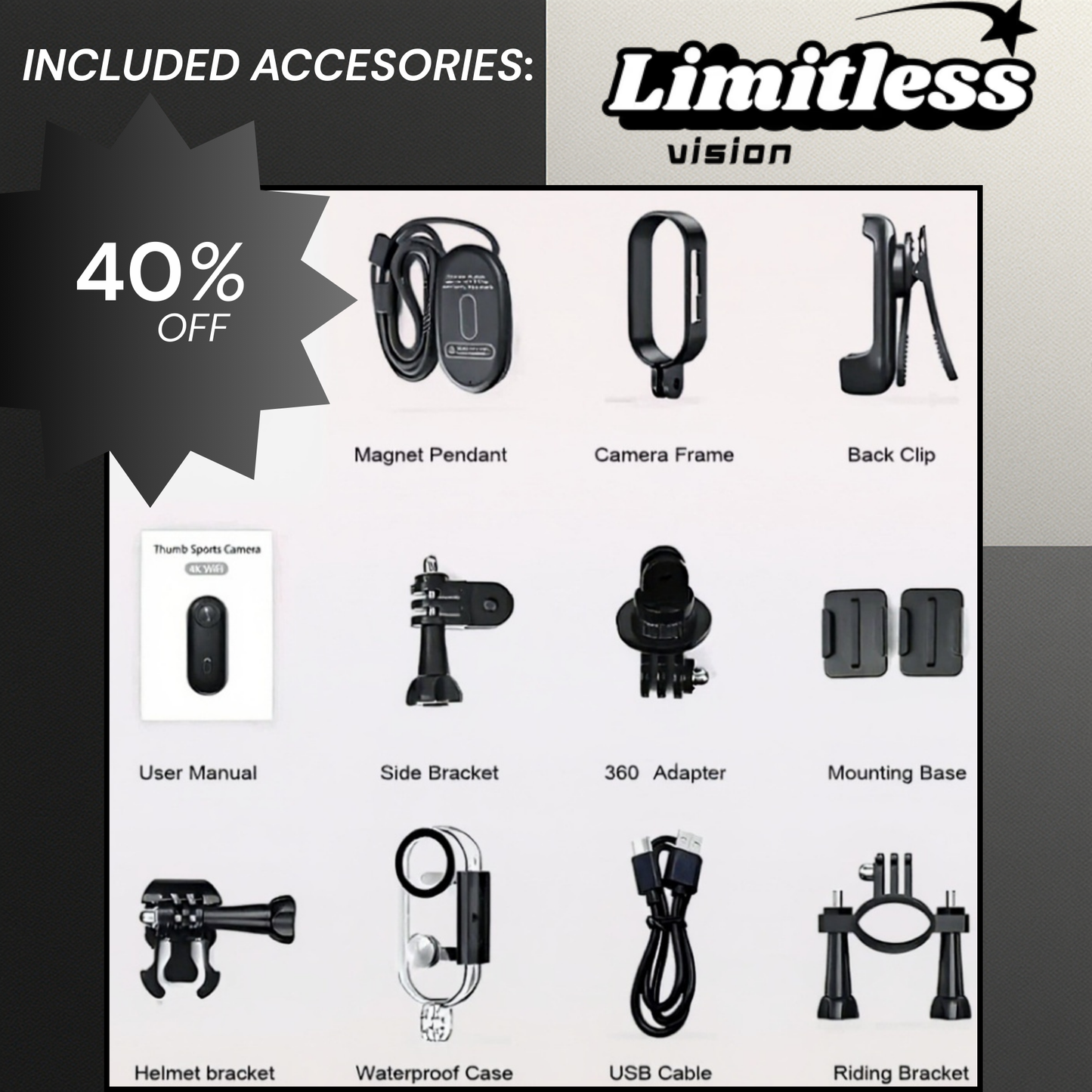 Limitless Vision Pod – 4K Hands-Free POV Camera